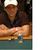 Profile pic of the author.