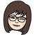 Profile pic of the author.