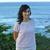 Profile pic of the author.